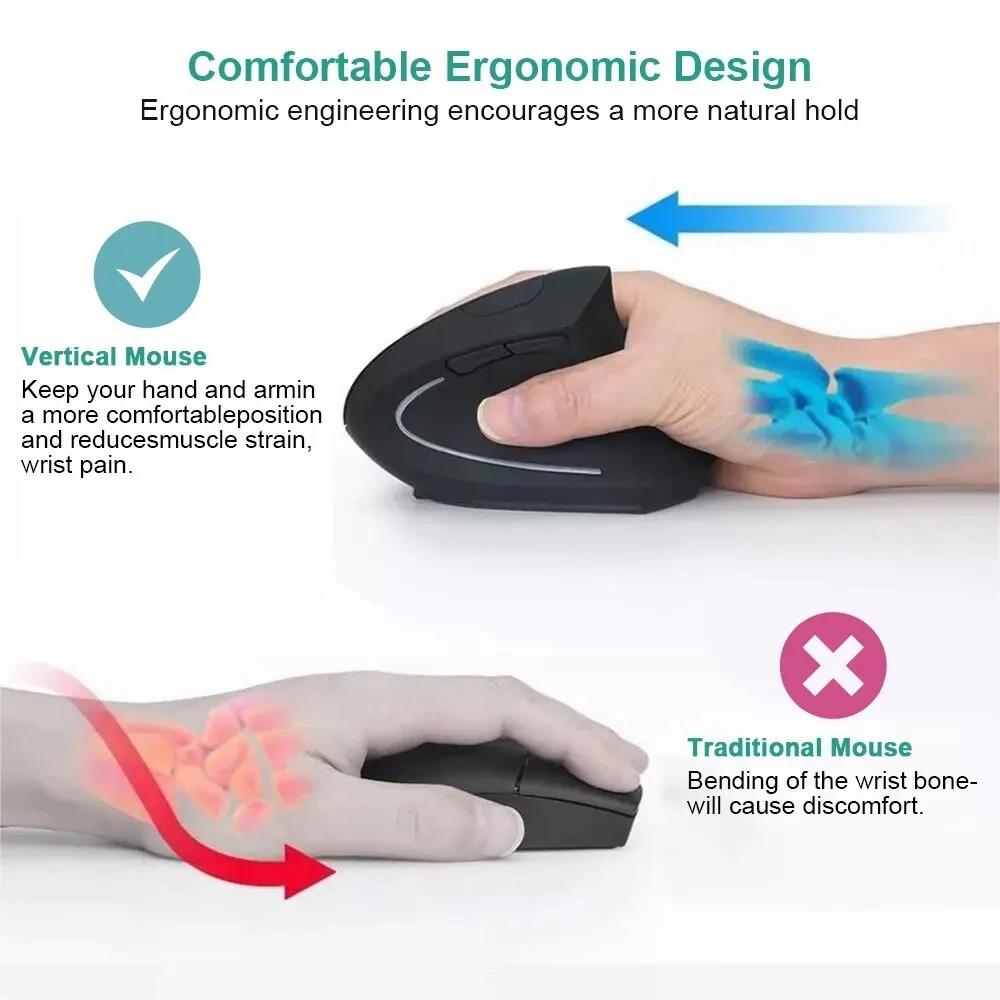 Ergonomisch compatibele vertic - Desk Setup Ergonomics recensie en prijs