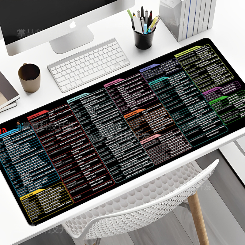 Spaanse Java Programming Muism - Desk Setup Rug recensie en prijs