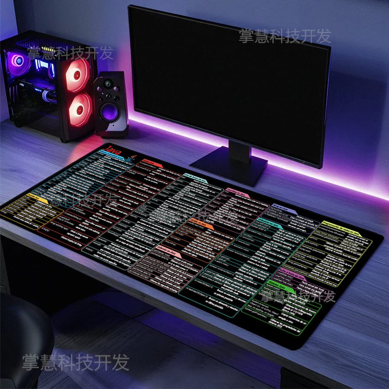 Spaanse Java Programming Muism - Desk Setup Rug recensie en prijs