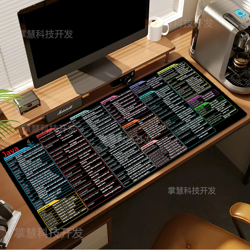 Spaanse Java Programming Muism - Desk Setup Rug recensie en prijs