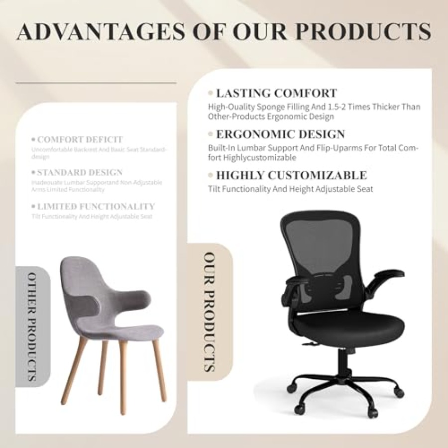 Mesh bureaustoel, ergonomische - Desk Setup Ergonomics recensie en prijs