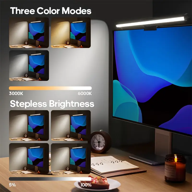 USB LED bureaulamp Schermhangl - Desk Setup Lamp recensie en prijs