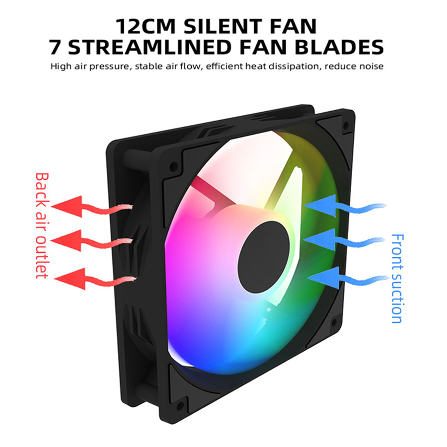 120mm PC Case Fan 12V RGB Cycl - Desk Setup Lamp recensie en prijs