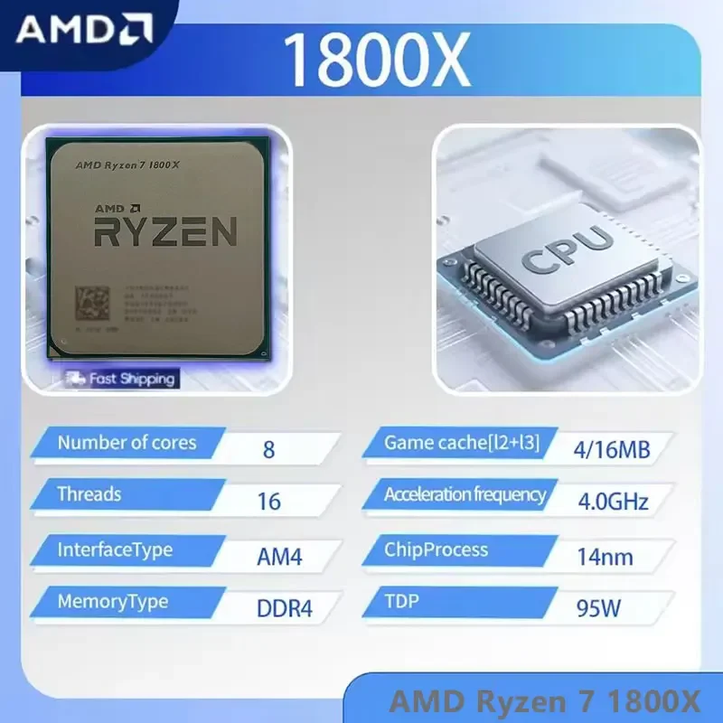AMD Ryzen 7 1800X CPU R7 1800X - Amd Cpu Ryzen 7 recensie en prijs